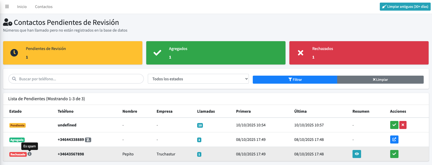 Identificación de números desconocidos