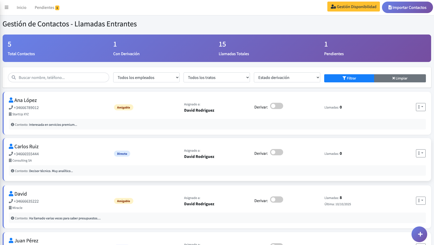 Gestión individualizada del cliente